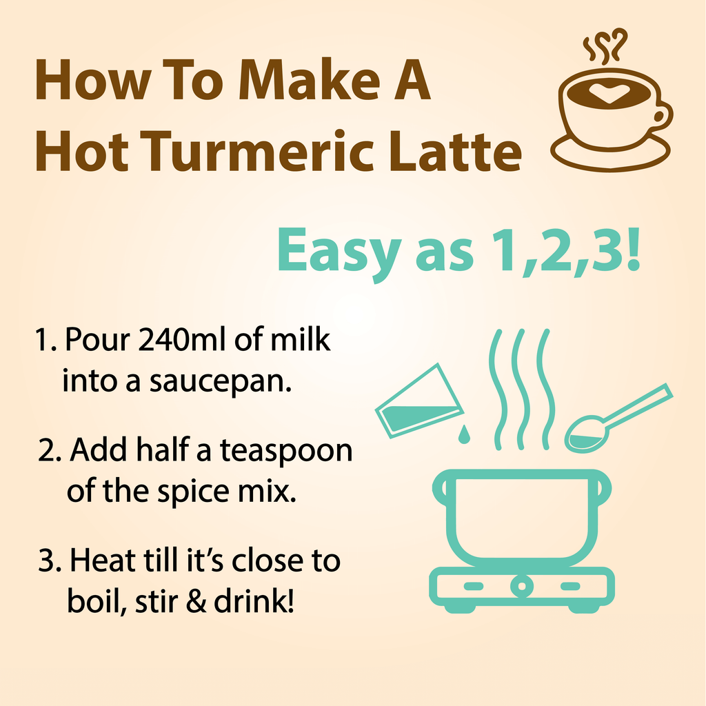 Turmeric Latte Spice Mix - Hearty Spices Latte Mix
